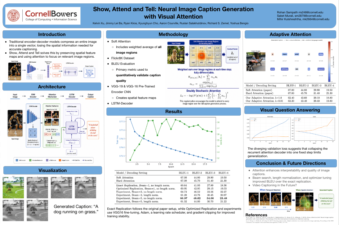Neural Image Caption Generation with Visual Attention snapshot