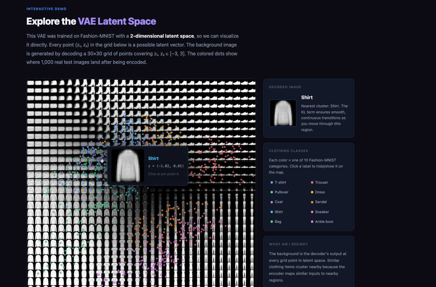 VAE Latent Space Demo snapshot